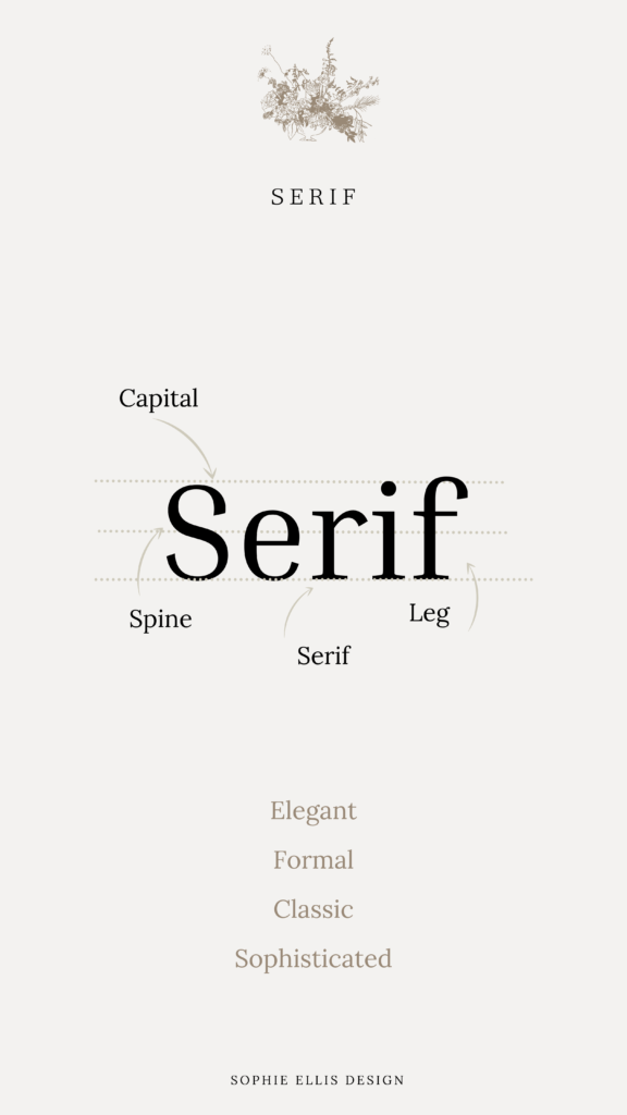 serif font example
